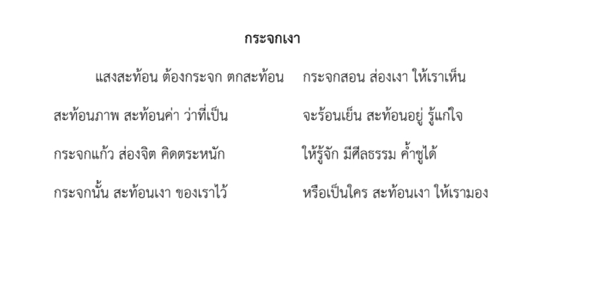 เขียนบทความ - รับเขียนบทความ สร้างสรรค์งานเขียน โดย PRIVATE WRITER - นัก (รับจ้าง) เขียน - 4