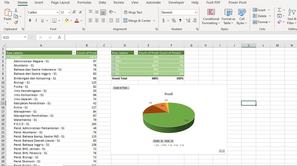 Entri Data - Jasa Entri Data (Microsoft Word, Microsoft Excel, Google spreedsheat, dll) - 2