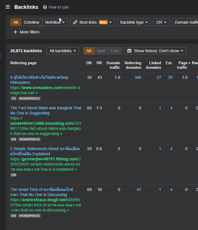 ทำ SEO - บริการรับทำ SEO และ Backlink คุณภาพ เพื่อการจัดอันดับที่ดีบน Google - 26