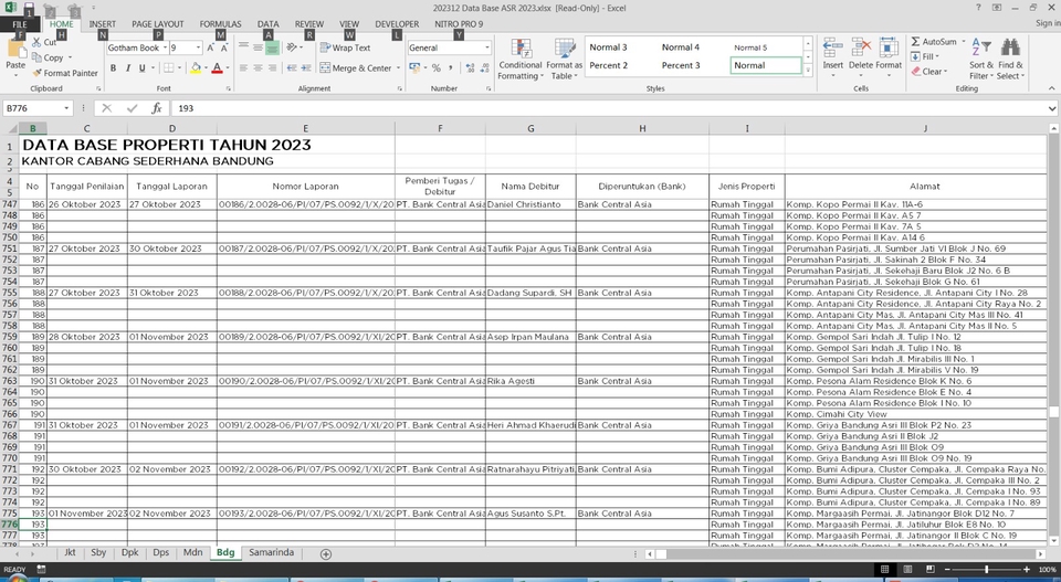 Jasa data entry spreadsheet data property tahun 2023