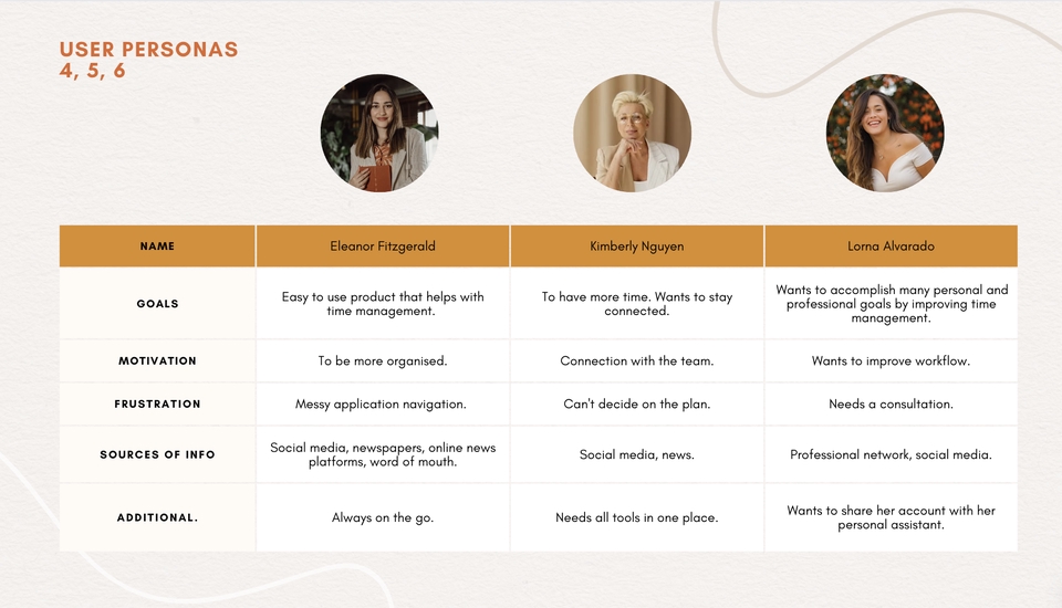 Presentation - รับทำ Presentation slide และ Graphic/Image pack 10-14 slides TH/EN - 3