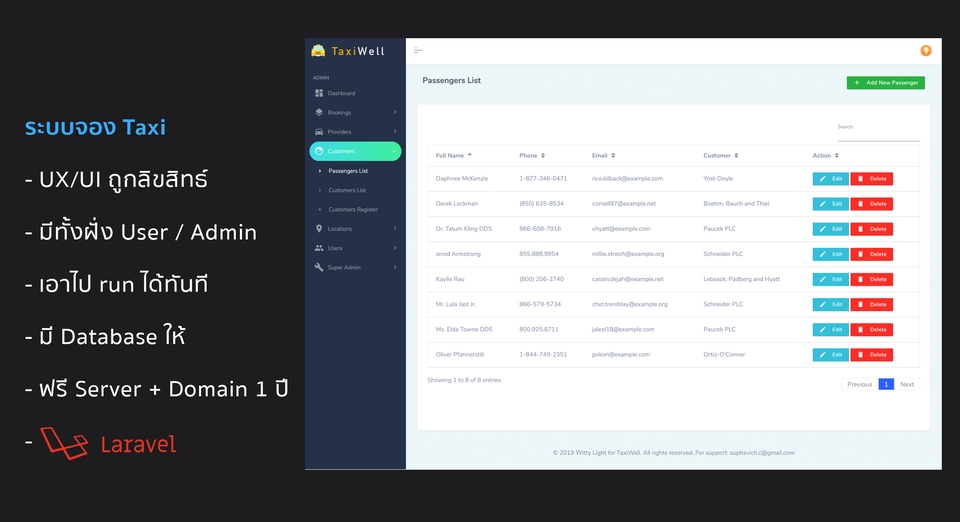 Web Development - พัฒนาเว็บไซต์ด้วย Laravel,ระบบต่างๆ,โปรเจคจบ ราคานักศึกษาจบใหม่ - 14