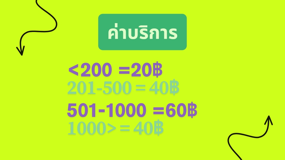 รับปั้มแรงค์เกมออนไลน์ ราคาถูก ปั้มเพชรฟรีไฟ รับจ้างเล่นเกมROV ฟีฟาย Ragnarok Genshin Impact