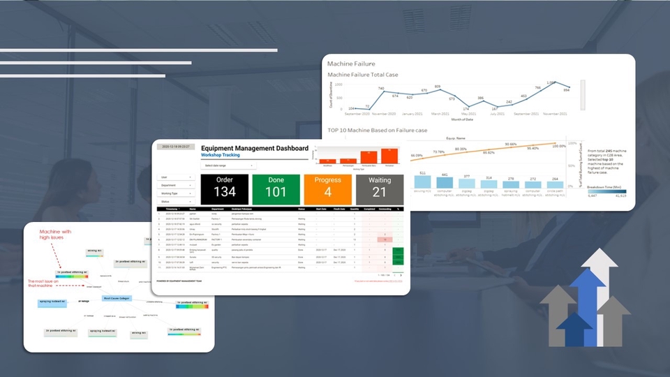 Analisis Data - Business intelligence Developer - 1