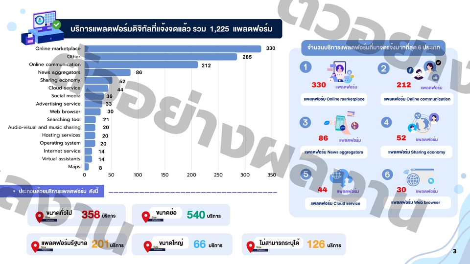 Presentation - งานออกแบบจัดทำ presentation - 10