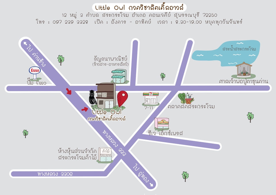 วาดแผนที่ - รับวาดแผนที่ หลากหลายสไตล์ - 26