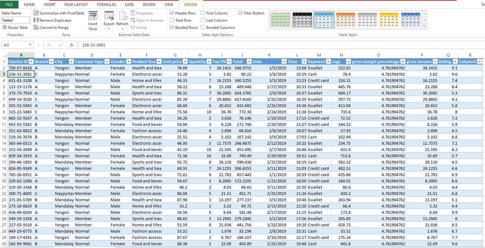 Entri Data - Input Data Cepat dan Akurat - 3