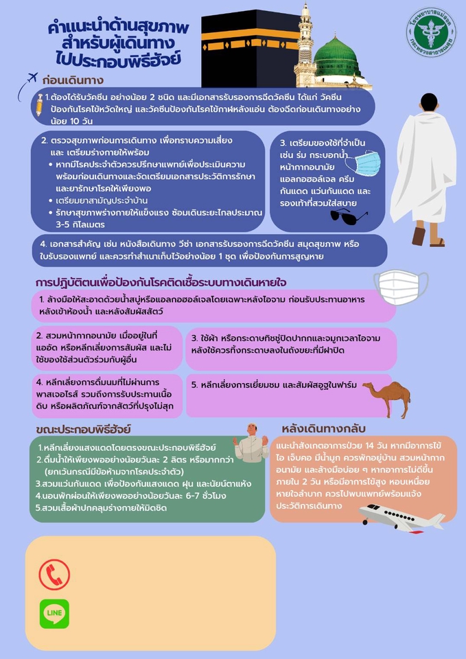รับออกแบบ infographic เกี่ยวกับ ขั้นตอนการเตรียมตัวไปประกอบพิธีฮัจญ์