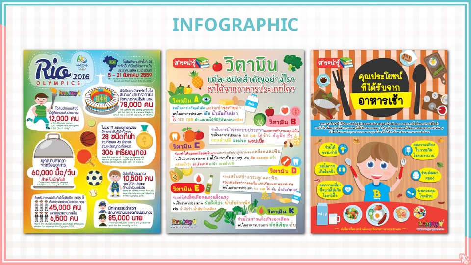 Infographics - รับออกแบบ Infographic - 8