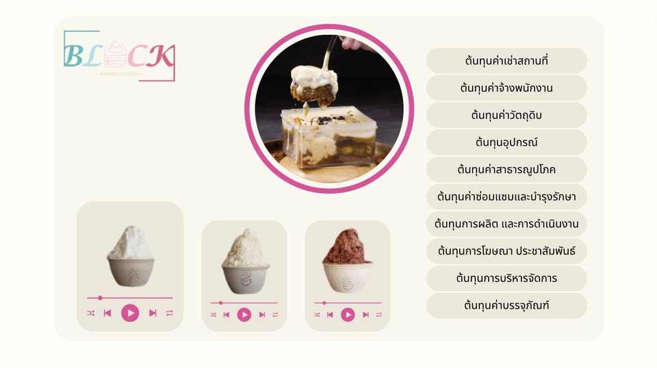 Presentation - Presentation Design (for business) - 7
