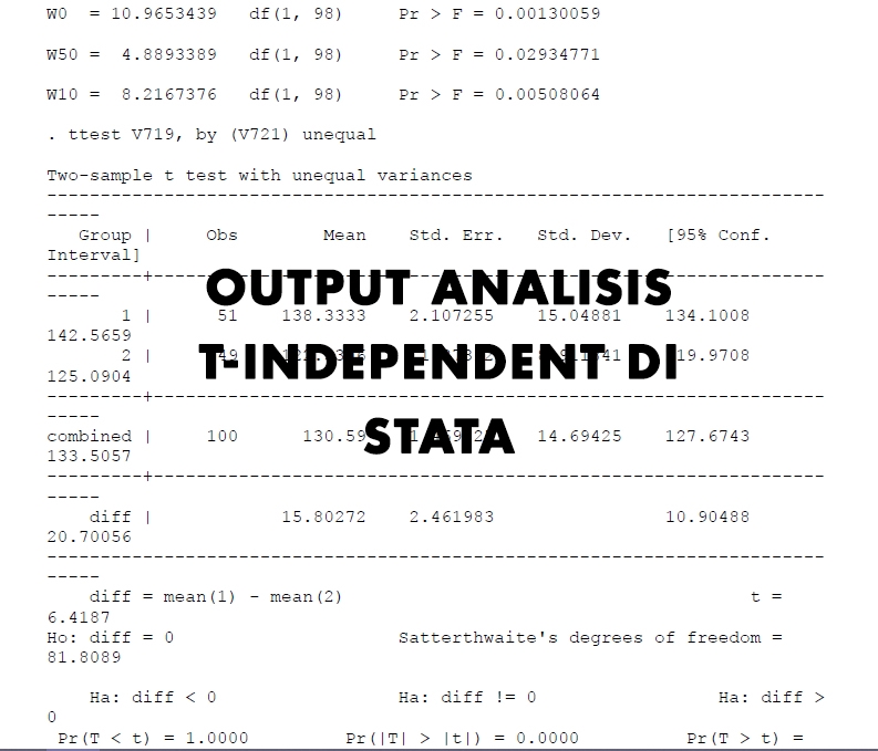 Analisis Data - Analisis Data | Univariat/Bivariat/Multivariat | Skripsi & Tesis | SPSS/STATA | Sederhana/Big Data - 2