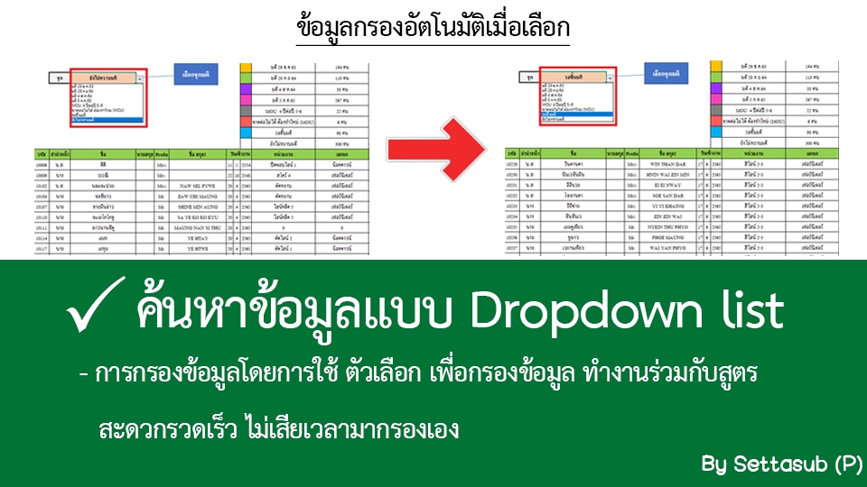 พิมพ์งาน และคีย์ข้อมูล - Excel : สร้างกราฟ, สร้างตารางข้อมูล, สร้างสูตรขั้นสูง , Dashboard บน Excel - 6