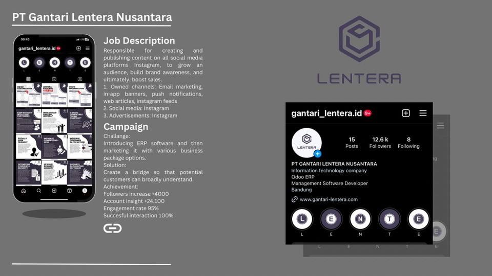 Digital Marketing - Social Media Specialist dan Digital Marketing berpengalaman - 5