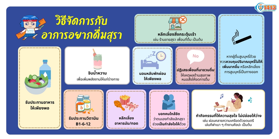 Infographics - รับทำภาพ Inforgraphics เพื่อเสนอข้อมูลที่ยากให้เข้าใจง่ายขึ้น - 4