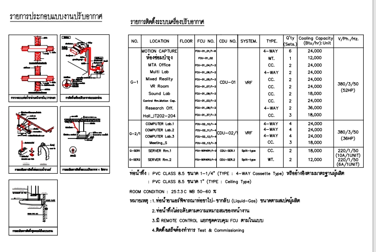 เขียนแบบวิศวกรรมและออกแบบโครงสร้าง - เขียนแบบและออกแบบงานระบบ Facility ภายในอาคาร,สิ่งปลูกสร้างเชิงพาณิชย์ - 4