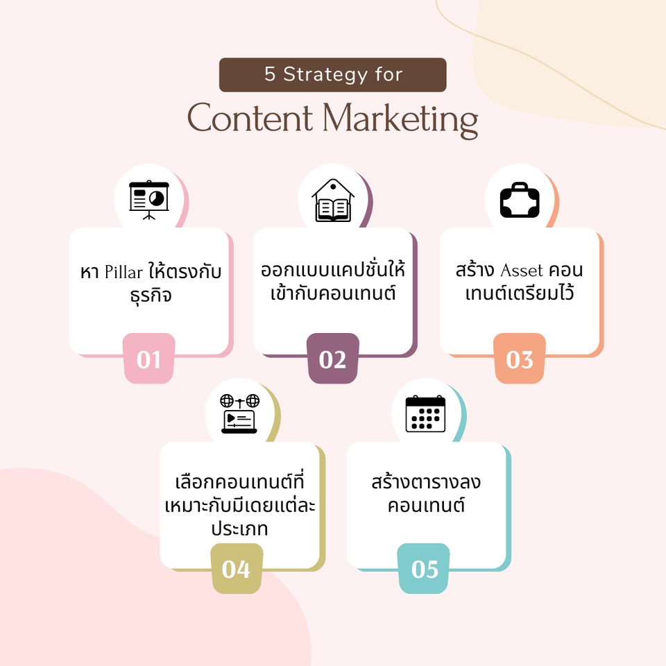 Creative & Content Marketing - วางแผนคอนเทนต์ คิด Content ลง Social Media - 2