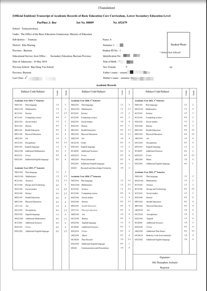 แปลภาษา - ใบเกิด ใบสมรส ใบทะเบียนบ้าน แลกเอกสารราชการอื่นๆ - 3