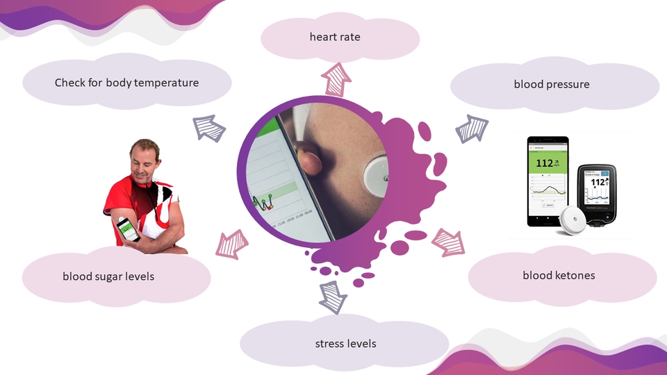 Presentation - รับออกแบบสไลด์นำเสนอ Canva/Powerpoint - 5