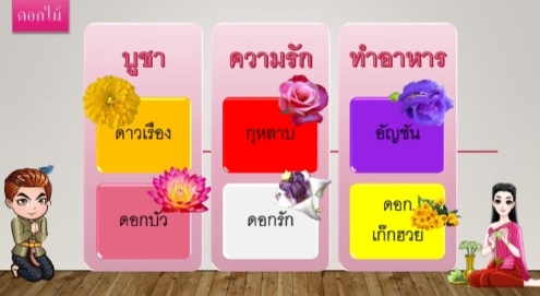 พิมพ์งาน และคีย์ข้อมูล - รับพิมพ์งาน/คีย์ข้อมูล/Presentation ทุกชนิด - 21