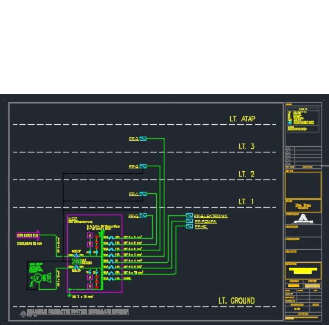 CAD Drawing - ELECTRICAL DESAIN (RUMAH, GEDUNG, PABRIK,DLL) REVISI SAMPE PUAS - 3