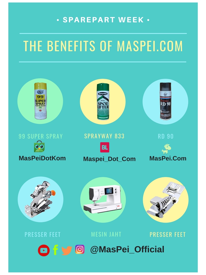 Digital Marketing - Digital Marketing Harga Miring - - 7