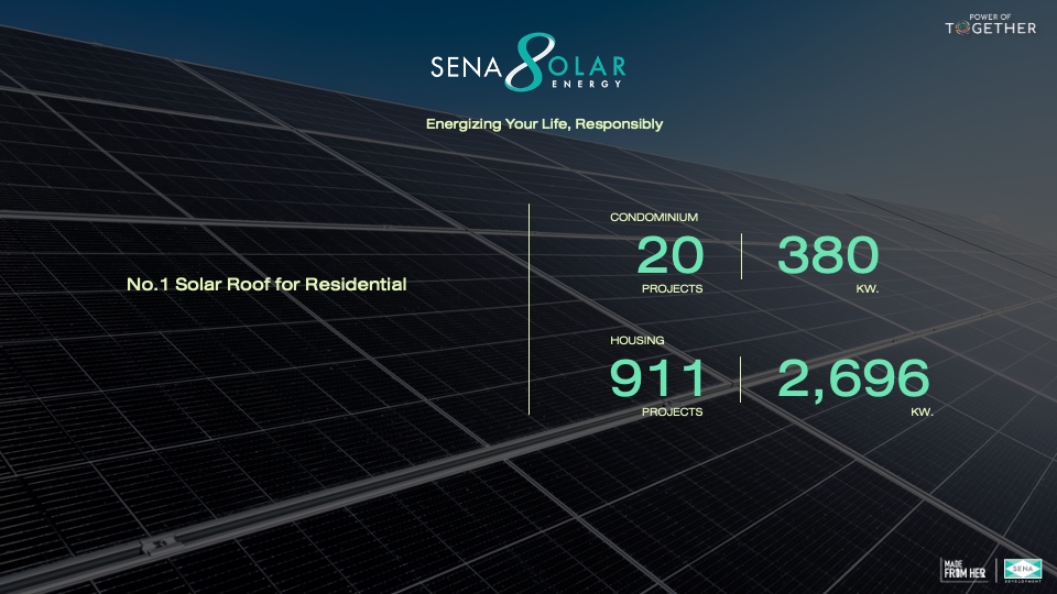 รับทำพรีเซนเทชั่นพลังงานแสงอาทิตย์ Sena Solar ผลงาน 931 โครงการ