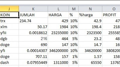 Entri Data - Rekap Excel (copy, paste, vlookup, sum, pivot) Cepat - 1