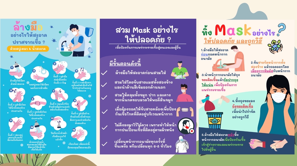 Infographics - รับออกแบบ infographic สไตล์ที่ที่คุณต้องการ ในราคาน่ารัก - 1