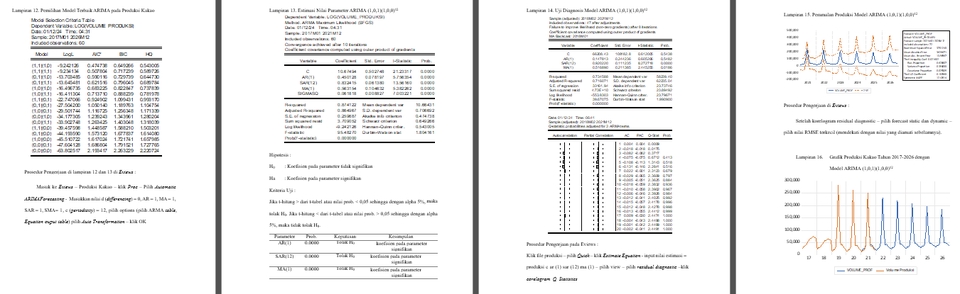 Analisis Deskriptif Statistik data dengan bantuan SPSS. Jasa olah data SPSS murah, konsultasi SPSS, tanya rumus SPSS.