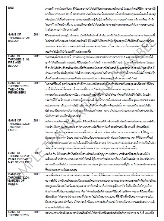 แปลภาษา - แปลไทย-อังกฤษ/อังกฤษ-ไทย - 10