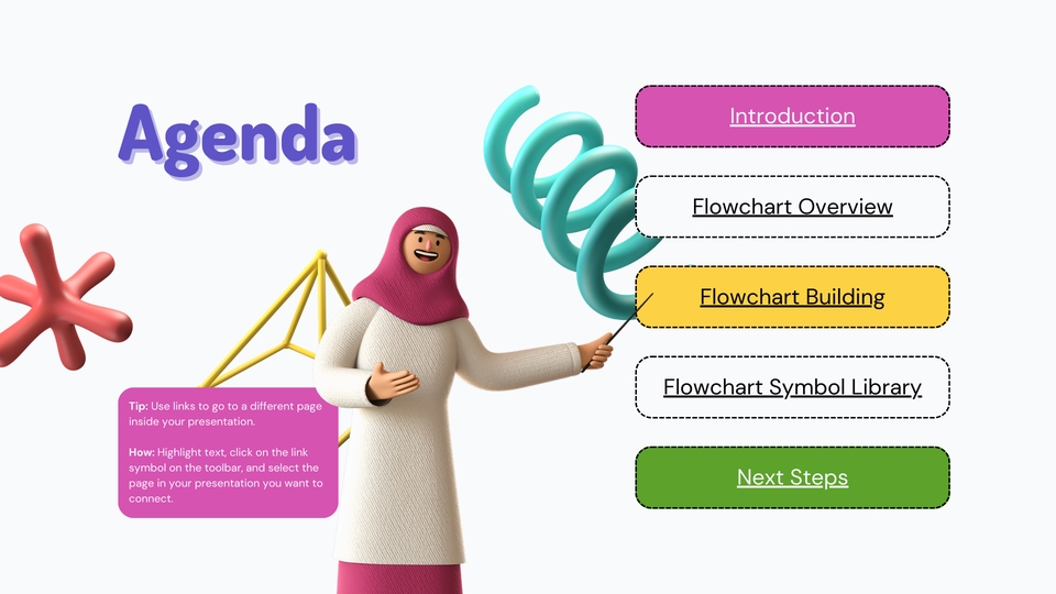 Presentation - รับทำPresentation/Canva ราคานักศึกษา - 10