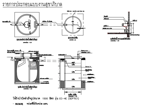 เขียนแบบวิศวกรรมและออกแบบโครงสร้าง - เขียนแบบและออกแบบงานระบบ Facility ภายในอาคาร,สิ่งปลูกสร้างเชิงพาณิชย์ - 2