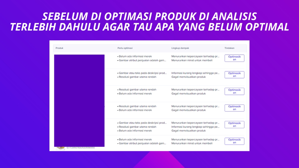 Update Produk Toko Online - JASA UPLOAD PRODUK & OPTIMASI TIKTOK SHOP - 2