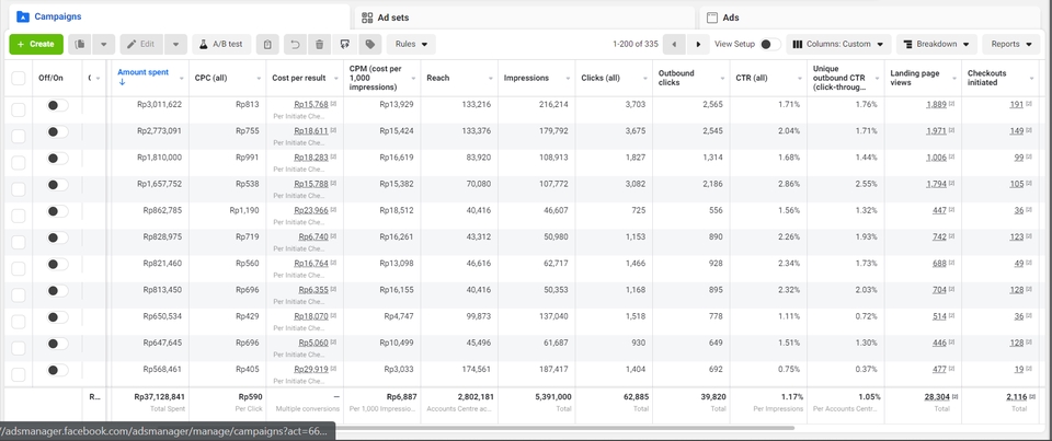 Digital Marketing - Jasa Iklan Meta Ads Shopee Ads Facebook Pixel Instagram Berpengalaman - 2
