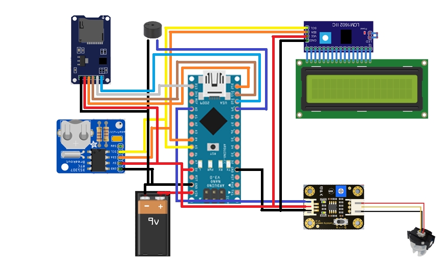 Elektronik & Robotika - Jasa pembuatan dan konsultasi proyek alat elektronika berbasis IoT - 4