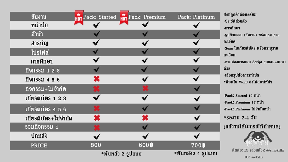 Portfolio & Resume - Portfolio/Resume งานด่วน 1 วัน ราคาถูกมาก - 8