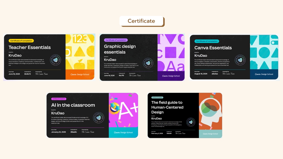 รับสอนพิเศษออนไลน์ หลักสูตรครู ครีเอทีฟ AI การตลาดดิจิทัล