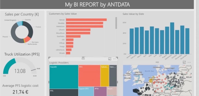 Jasa Analisis Data dengan Dashboard Visualisasi, Sales Per Country, Truck Utilization, Sales Value by Date, Logistic Providers, Customers by Sales Value.