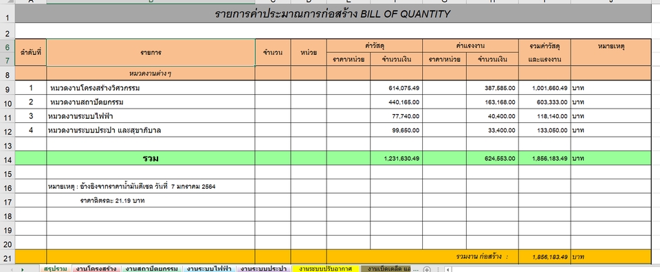 รับเขียนแบบบ้าน พร้อม boq บ้าน 2 ชั้น รับเขียนแบบบ้านชั้นเดียว ออกแบบบ้าน ราคาเขียนแบบบ้าน เขียนแบบโครงสร้าง เขียนแบบก่อสร้างบ้าน ประมาณราคาก่อสร้าง รับถอดแบบประมาณราคา เขียนแบบก่อสร้าง รับเขียนแบบ รับจ้างเขียนแบบบ้าน รับจ้างออกแบบบ้าน