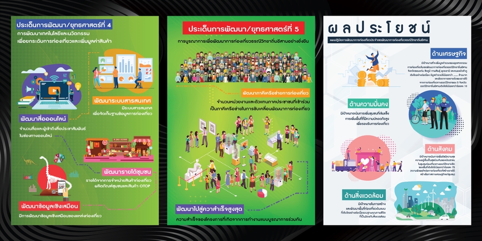 Infographics - ออกแบบ Infographic งานด่วน งานไว - 4