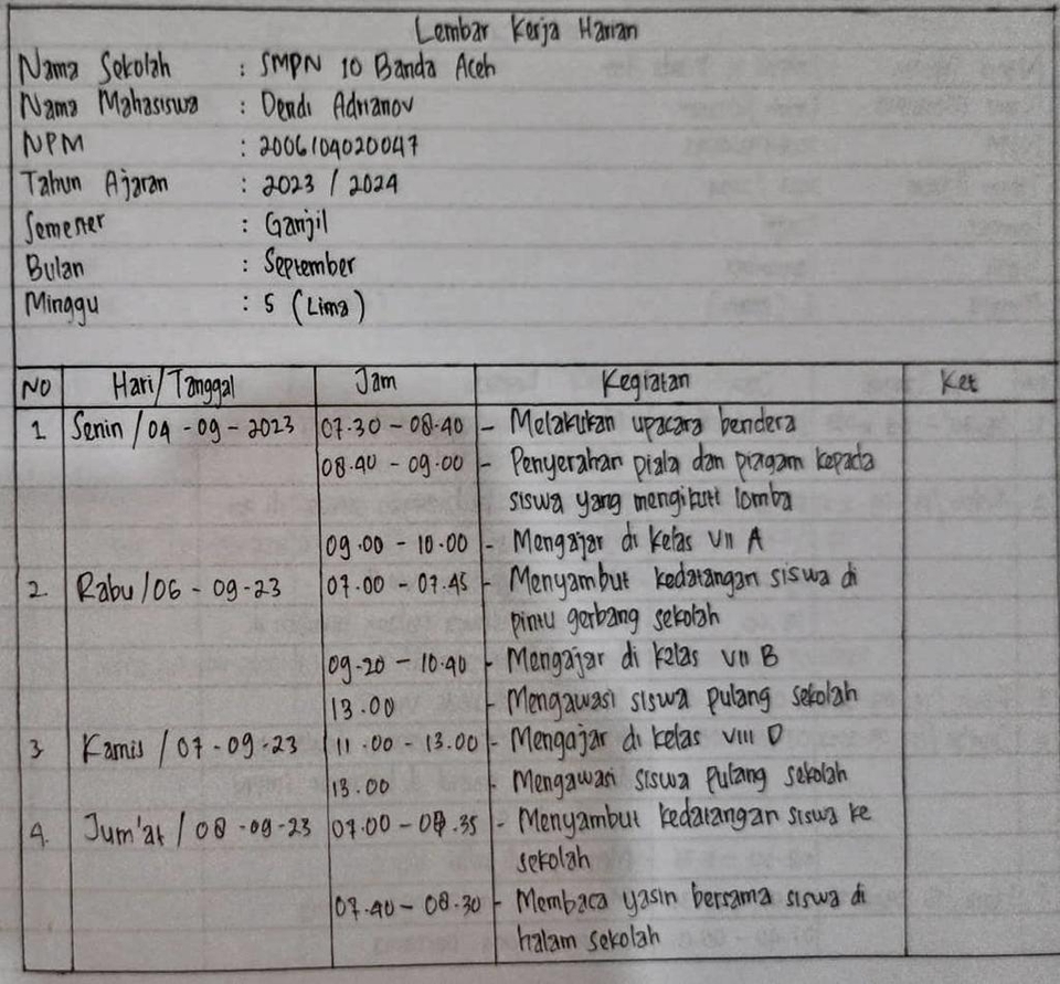 Jasa Lainnya - JASA TULIS TANGAN CRT (CEPAT, RAPI DAN TELITI) - 3