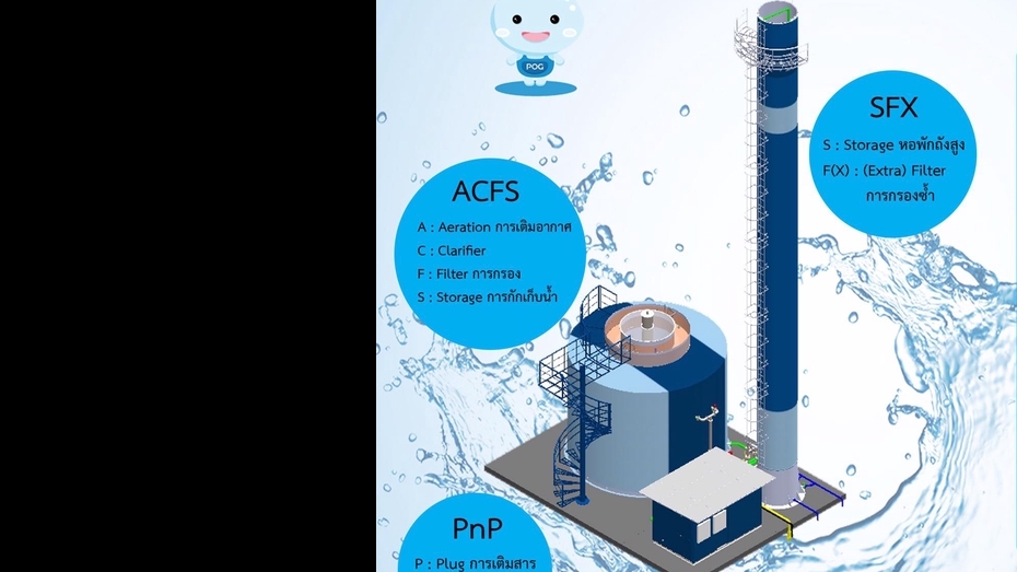 ทำโมเดล 3D - 2D&3D model Drawing - 15