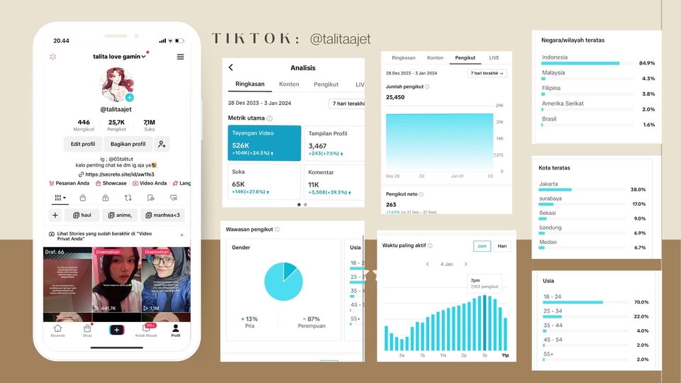 Jasa endorse selebgram murah, harga endorse selebgram, paid promote instagram murah, jasa paid promote selebgram.
