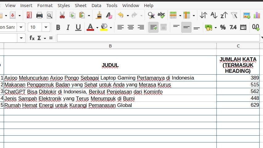 Penulisan Konten - Artikel Siap Pakai dengan Berbagai Tema dan Judul - 2
