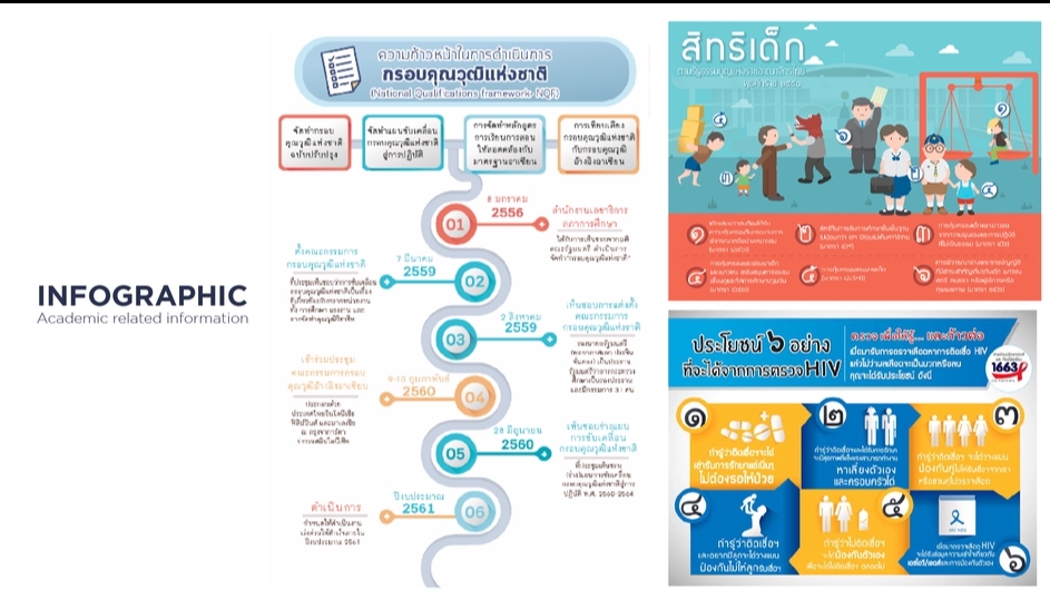 Infographics - Infographic Basic - 7