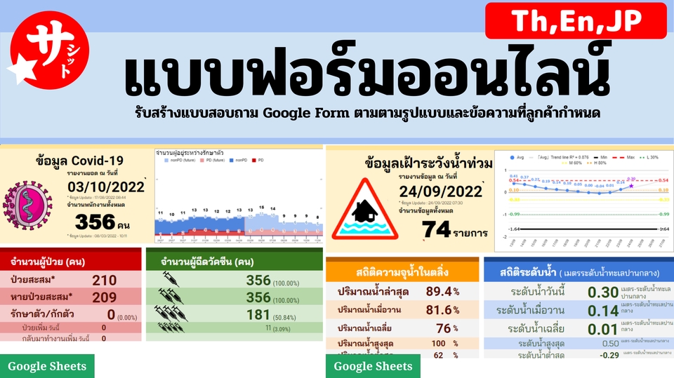 รับทำแบบสอบถามออนไลน์ google form งานวิจัยแบบสอบถาม รับออกแบบแบบสอบถาม รับตอบแบบสอบถาม รับตอบแบบสอบถามออนไลน์ ทำแบบสอบถาม รับจ้างตอบแบบสอบถามวิจัย
