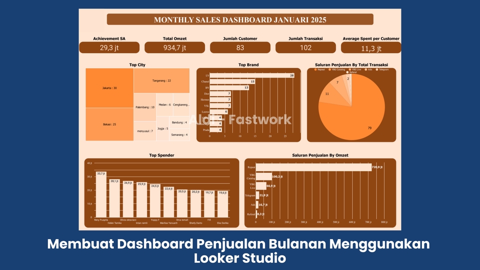 Analisis Data - Jasa Analisis & Visualisasi Data Profesional untuk Bisnis & Laporan - 20