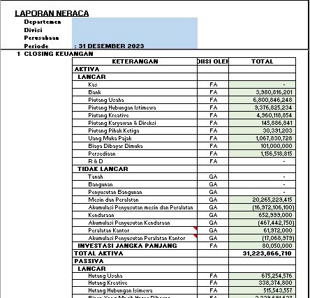 Laporan Neraca Keuangan Perusahaan: Laporan keuangan perusahaan dengan rincian aset, liabilitas, dan ekuitas. Jasa pembuatan laporan keuangan, konsultan keuangan, jasa akuntansi, konsultan keuangan perusahaan, laporan neraca.