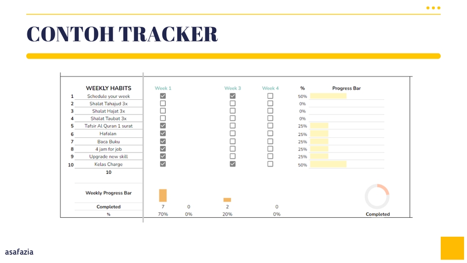 Jasa input data excel untuk contoh tracker rutinitas mingguan.