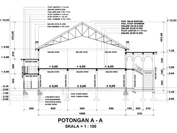 Edit Gambar & Photoshop - Jasa Desain Gambar 2D/3D Rumah Minimalis Murah - 4